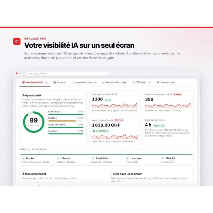 SGKLLMS Pro : llms.txt, robots IA et ventes de l'IA pour PrestaShop — capture 3